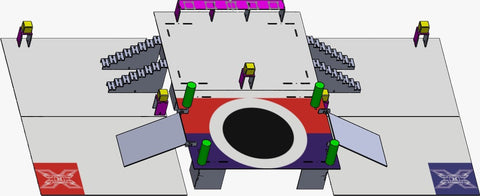 Arena Rover X (Incluye 1 Inscripción al torneo)