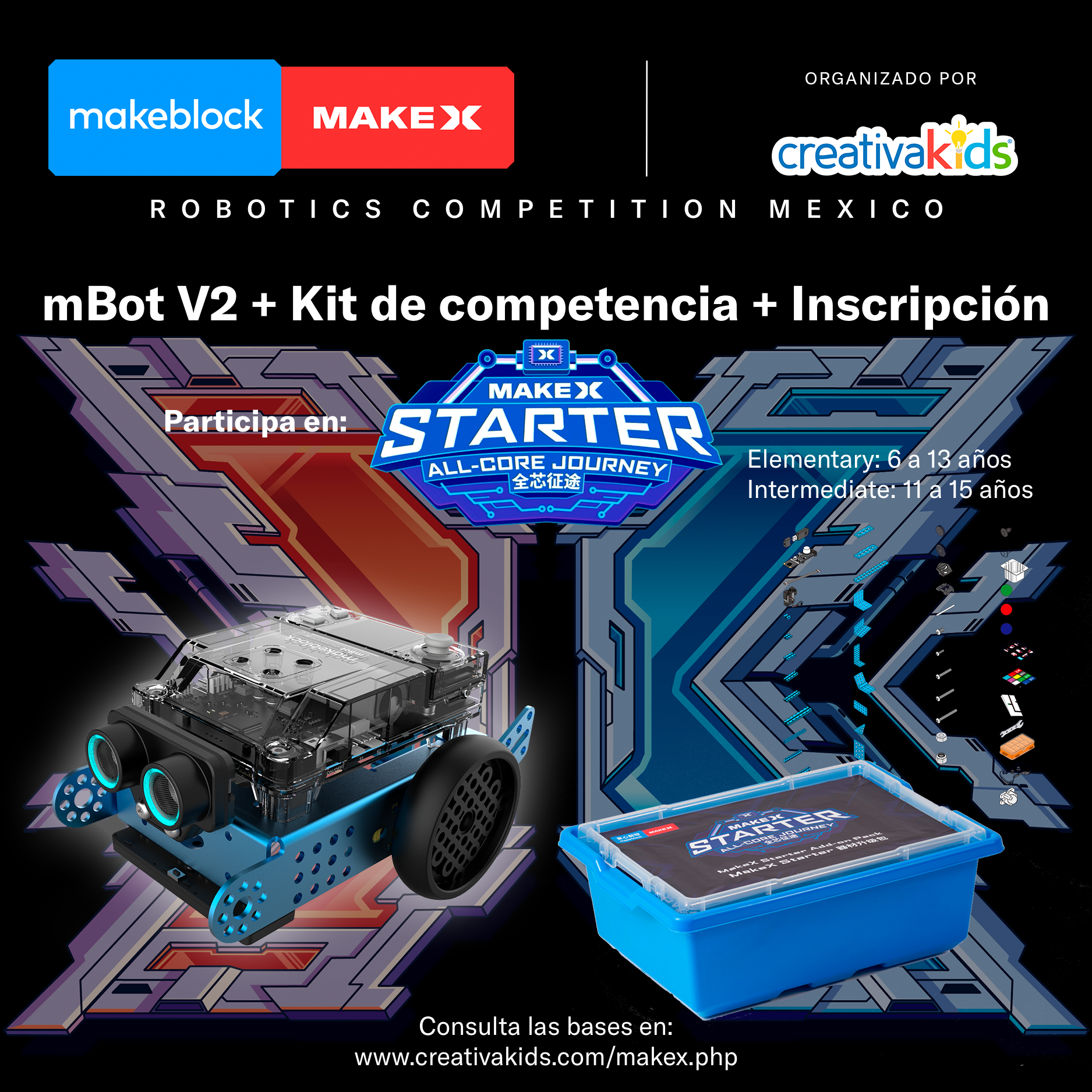 MakeX Starter All Core Journey Kit