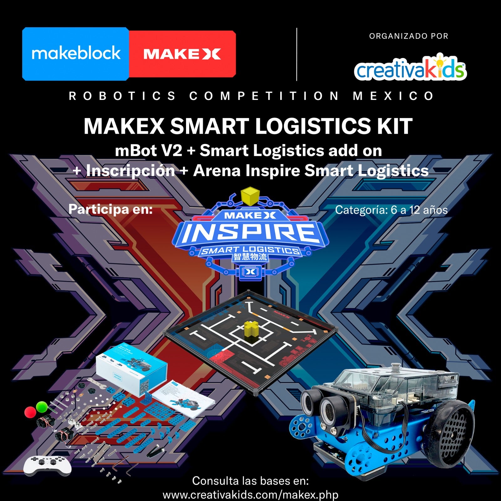 MakeX Smart Logistics Kit