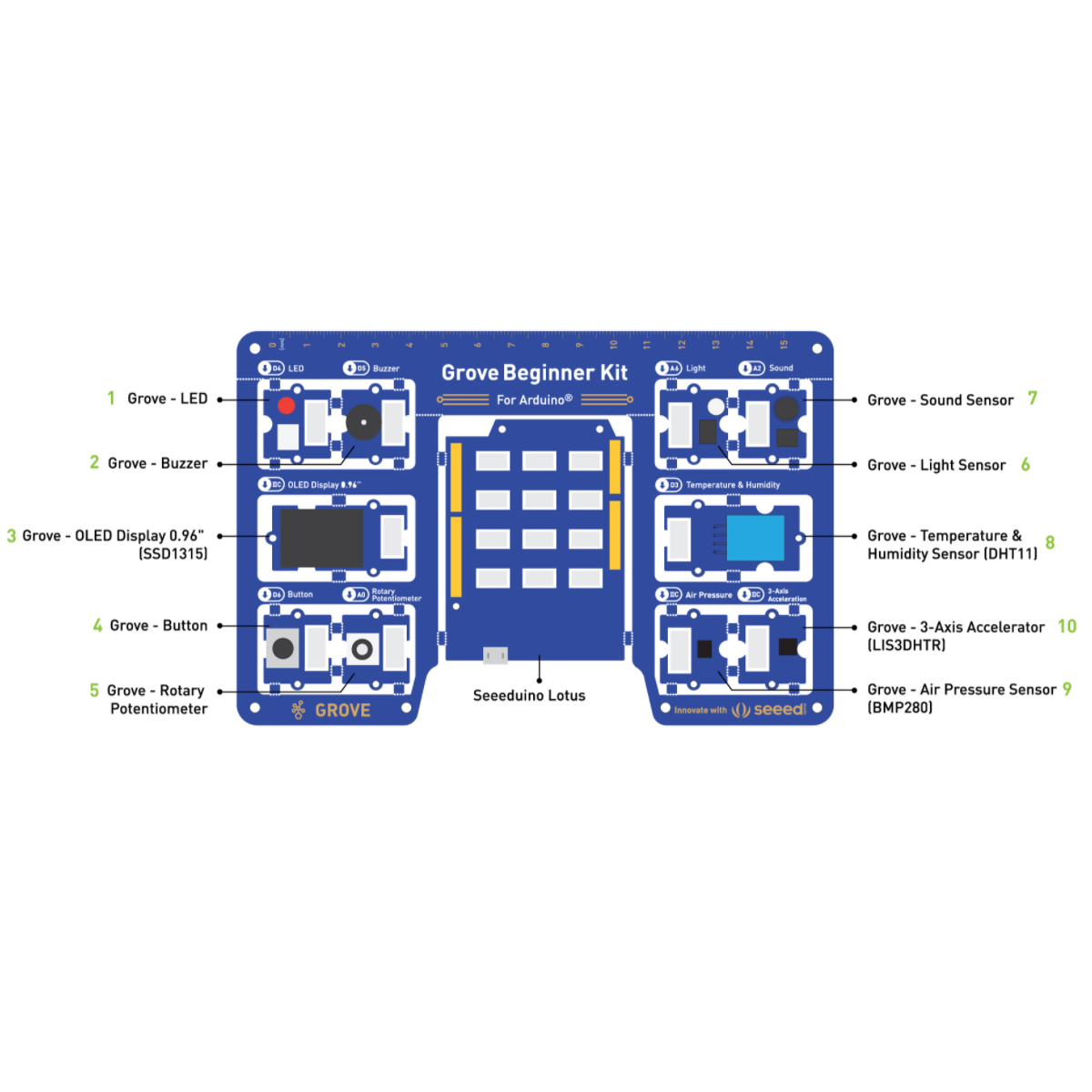 Grove Beginner Kit for Arduino - All-in-one Arduino Compatible Board