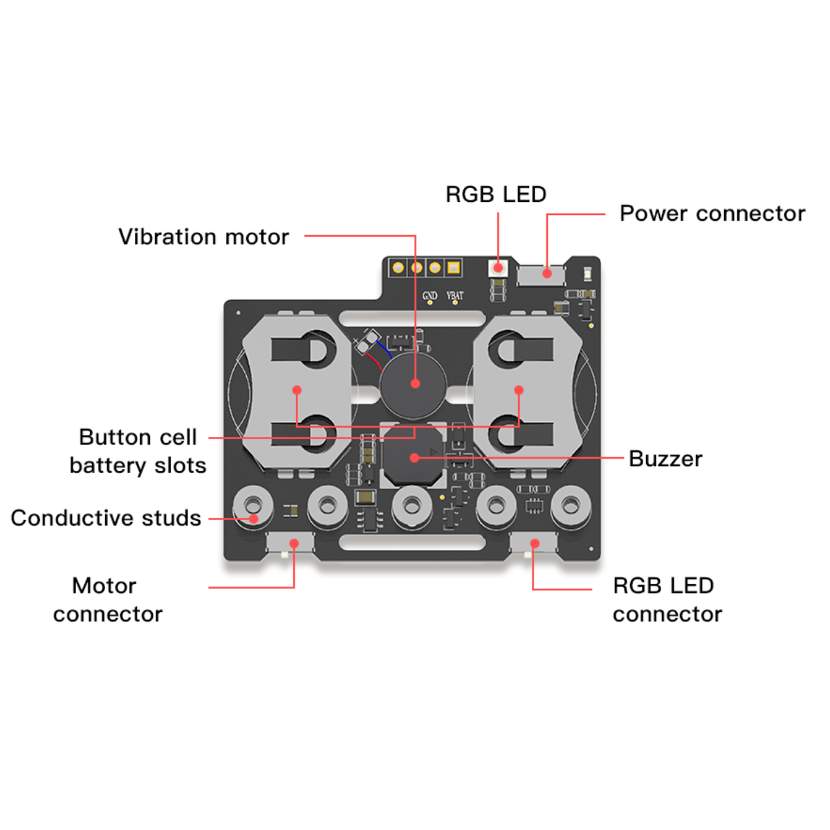 BitWearable Kit - Smartwatch with Strap for micro:bit