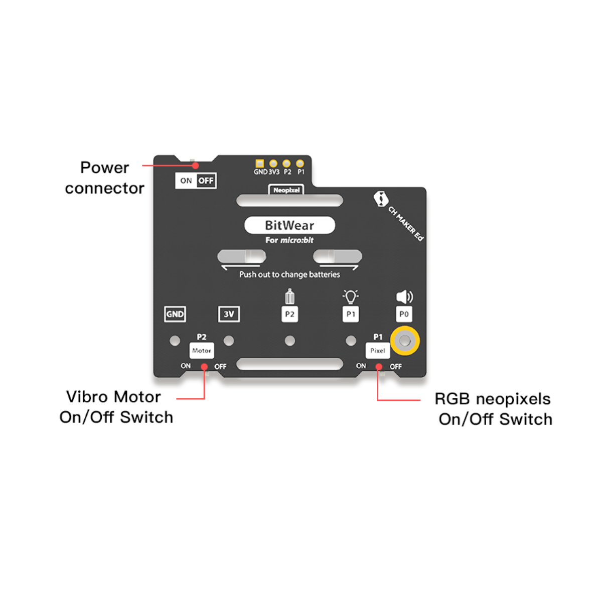BitWearable Kit - Smartwatch with Strap for micro:bit