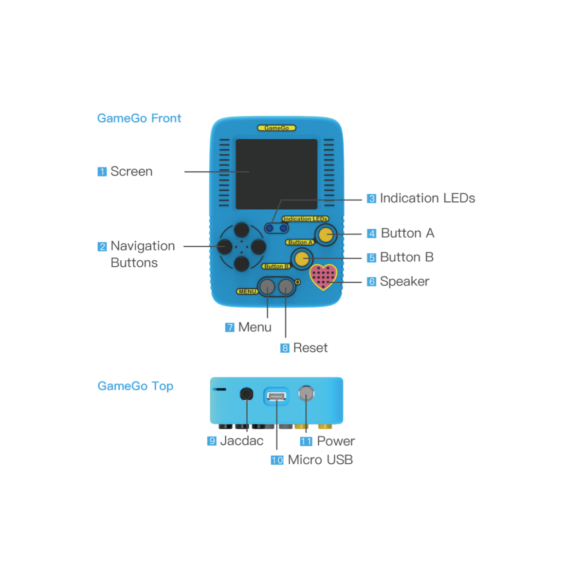 GameGo - handheld console, code your own games with MakeCode