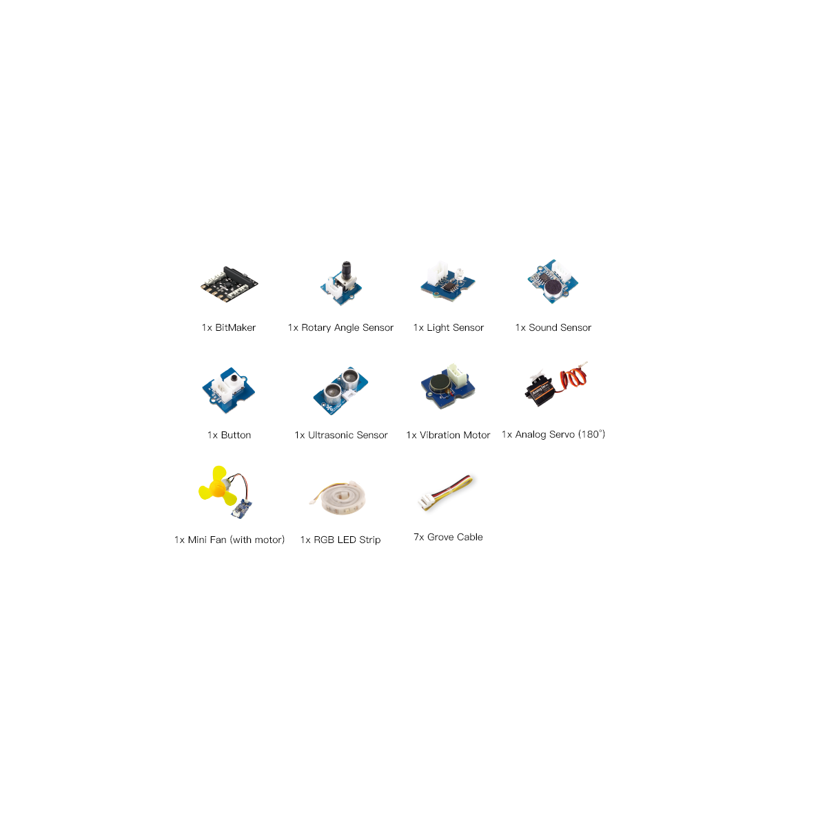 BitGadget Kit - Intermediate Programming Kit for micro:bit