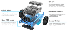 mBot 2