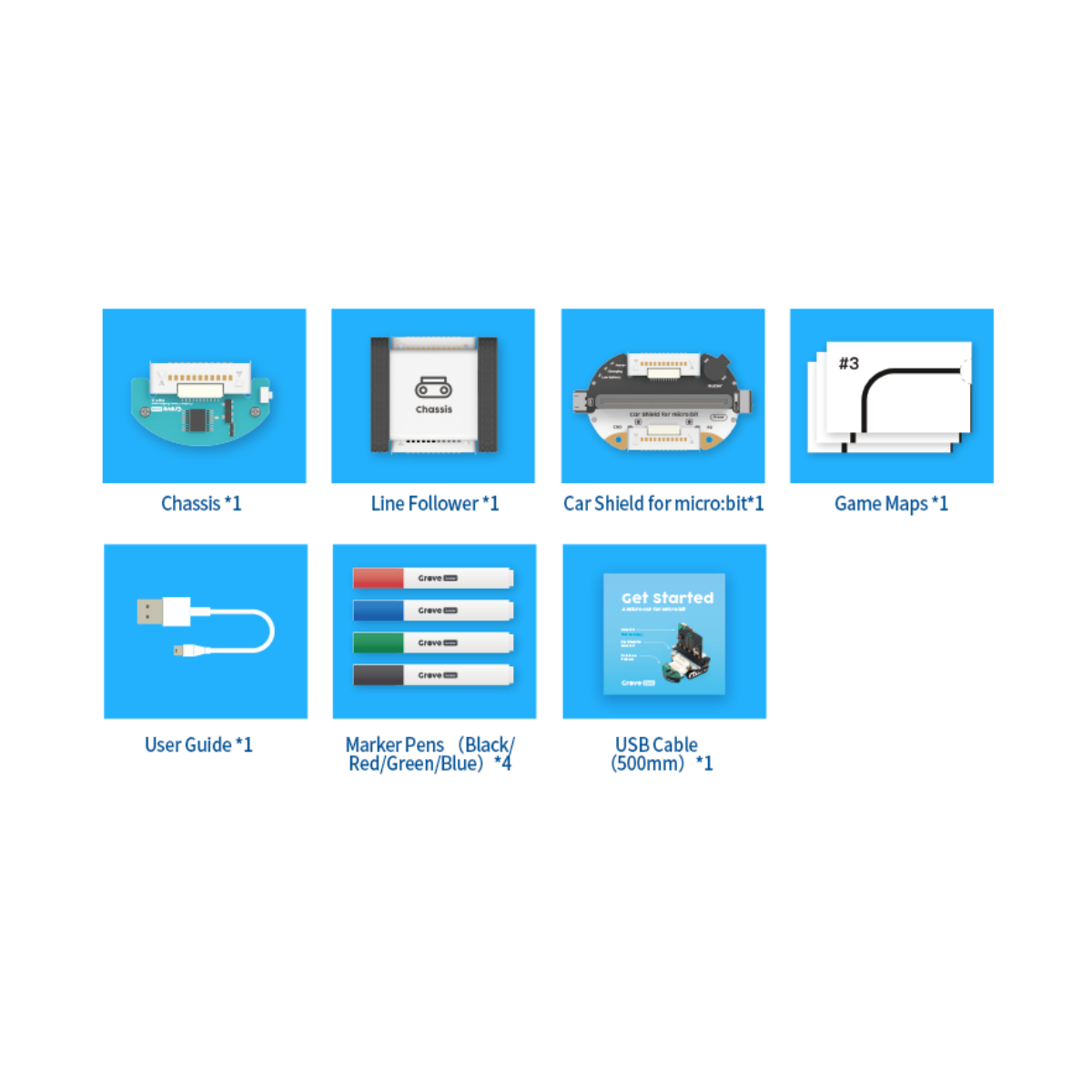 Grove Zero Bit Kit micro:car