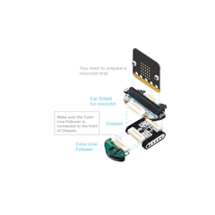 Grove Zero Bit Kit micro:car