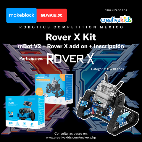 Make X Rover X Kit